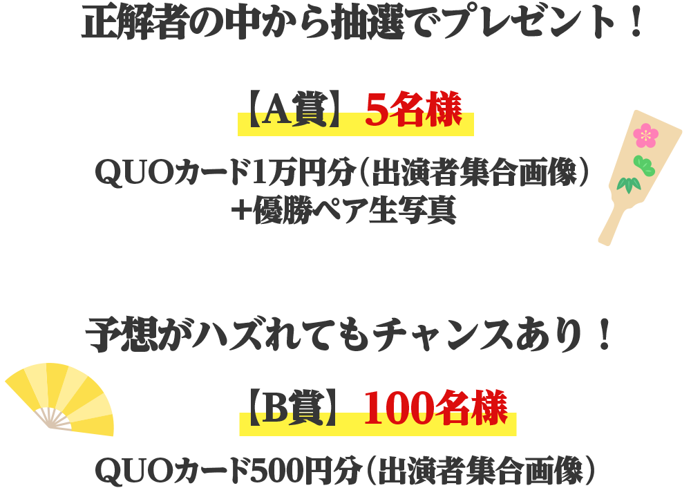 正解者の中から抽選でプレゼント！【A賞】5名様 QUOカード1万円分（出演者集合画像）
＋優勝ペア生写真　予想がハズれてもチャンスあり！　【B賞】100名様 QUOカード500円分（出演者集合画像）