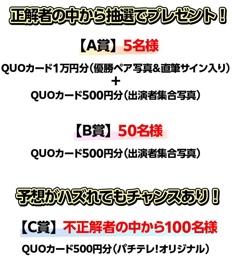 正解者の中から抽選でプレゼント！【A賞】5名様　QUOカード1万円分（優勝ペア写真＆直筆サイン入り）＋QUOカード500円分（出演者集合写真）【B賞】50名様　QUOカード500円分（出演者集合写真）予想がハズれてもチャンスあり！【C賞】不正解者の中から100名様QUOカード500円分（パチテレ！オリジナル）
